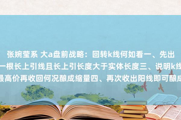 张婉莹系 大a盘前战略:回转k线何如看一、先出现一个涨停二、次日收出一根长上引线且长上引长度大于实体长度三、说明k线跌破涨停最高价再收回何况酿成缩量四、再次收出阳线即可酿成回转趋势进场恭候行情#K线图[话...
